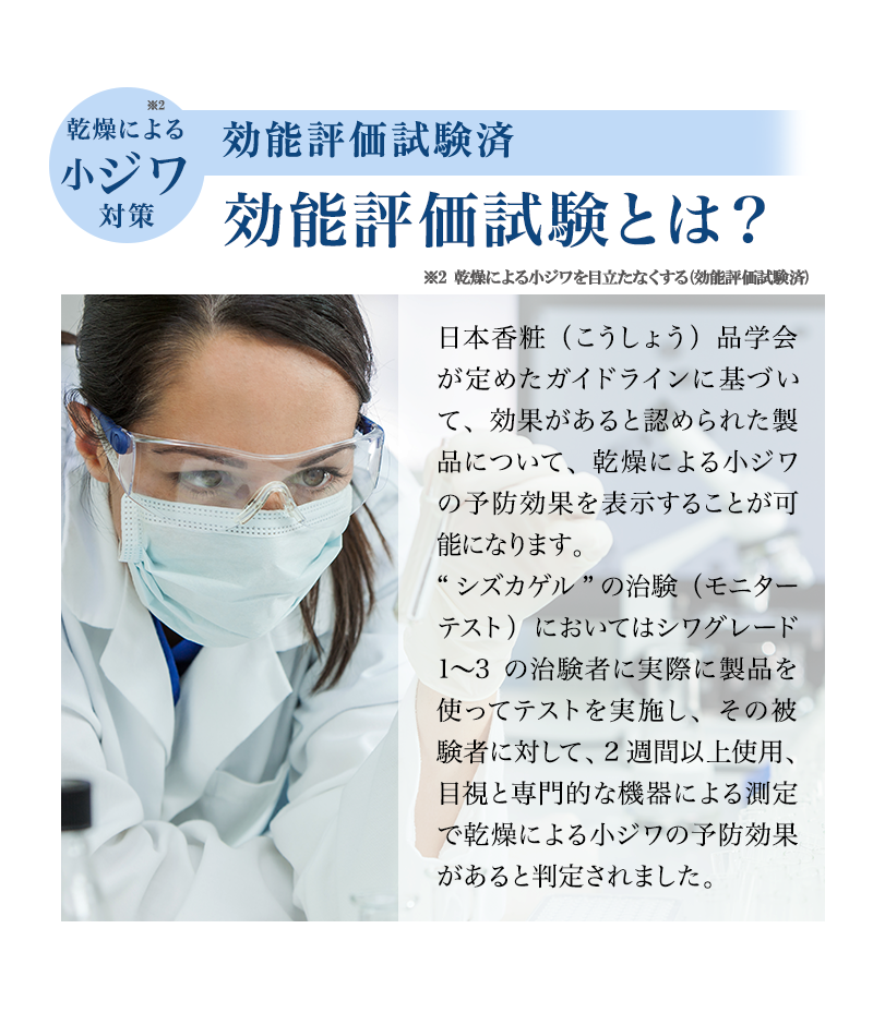 抗シワ　効能評価試験済　抗シワ試験とは？　日本香粧（こうしょう）学会が定めたガイドラインに基づいて、効果があると認められた製品について、シワ予防への効果を表示することが可能になる制度です。“シズカゲル”の治験（モニターテスト）においてはシワグレード1?3の治験者に実際に製品を使ってテストを実施し、一定数の被験者に対して、2週間以上使用、目視と専門的な機器による測定でシワ予防に対して効果がありと判定されました。